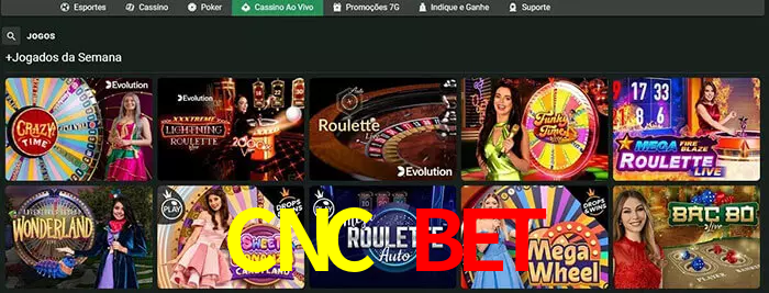 CNC BET bet